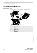 Preview for 170 page of ABB IRB 7600 - 500/2.55 Product Manual