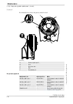 Preview for 172 page of ABB IRB 7600 - 500/2.55 Product Manual