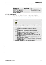 Preview for 173 page of ABB IRB 7600 - 500/2.55 Product Manual