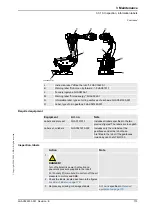 Preview for 175 page of ABB IRB 7600 - 500/2.55 Product Manual