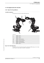 Preview for 179 page of ABB IRB 7600 - 500/2.55 Product Manual