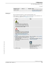 Preview for 191 page of ABB IRB 7600 - 500/2.55 Product Manual