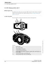 Preview for 196 page of ABB IRB 7600 - 500/2.55 Product Manual