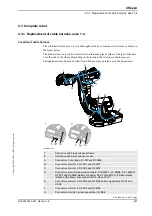 Preview for 223 page of ABB IRB 7600 - 500/2.55 Product Manual