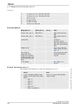 Preview for 224 page of ABB IRB 7600 - 500/2.55 Product Manual