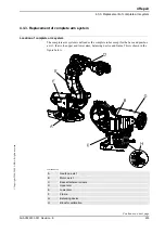 Preview for 235 page of ABB IRB 7600 - 500/2.55 Product Manual