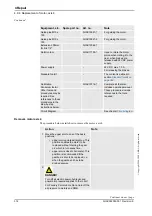 Preview for 320 page of ABB IRB 7600 - 500/2.55 Product Manual