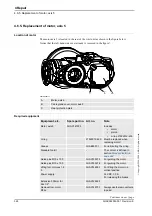 Preview for 326 page of ABB IRB 7600 - 500/2.55 Product Manual