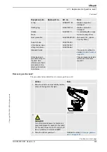 Preview for 337 page of ABB IRB 7600 - 500/2.55 Product Manual