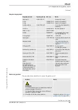 Preview for 363 page of ABB IRB 7600 - 500/2.55 Product Manual