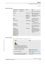 Preview for 369 page of ABB IRB 7600 - 500/2.55 Product Manual