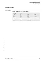 Preview for 391 page of ABB IRB 7600 - 500/2.55 Product Manual