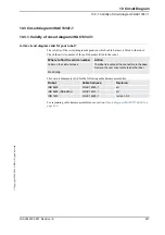 Preview for 460 page of ABB IRB 7600 - 500/2.55 Product Manual