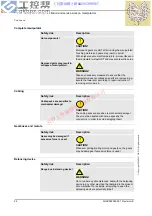 Preview for 24 page of ABB IRB 7600 Series Product Manual