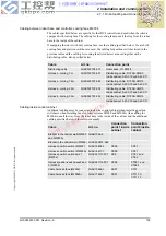 Preview for 137 page of ABB IRB 7600 Series Product Manual