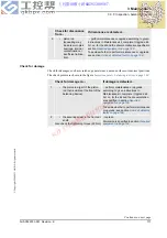 Preview for 173 page of ABB IRB 7600 Series Product Manual