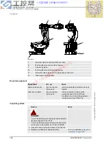 Preview for 190 page of ABB IRB 7600 Series Product Manual