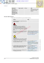 Preview for 312 page of ABB IRB 7600 Series Product Manual