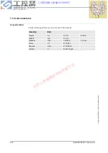 Preview for 424 page of ABB IRB 7600 Series Product Manual