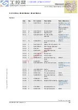 Preview for 451 page of ABB IRB 7600 Series Product Manual