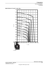 Preview for 33 page of ABB IRB 8700 Product Specification