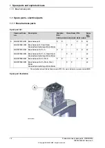 Preview for 12 page of ABB IRB 910INV-3/0.35 Product Manual, Spare Parts