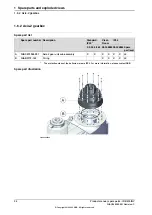 Preview for 34 page of ABB IRB 910INV-3/0.35 Product Manual, Spare Parts