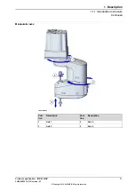 Preview for 11 page of ABB IRB 910INV Product Specification