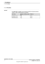 Preview for 12 page of ABB IRB 910INV Product Specification