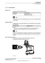 Preview for 13 page of ABB IRB 910INV Product Specification