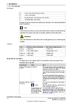 Preview for 14 page of ABB IRB 910INV Product Specification