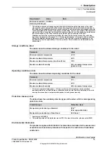 Preview for 15 page of ABB IRB 910INV Product Specification