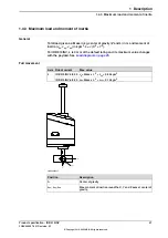 Preview for 27 page of ABB IRB 910INV Product Specification