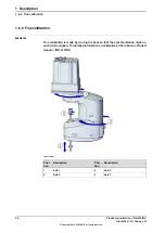 Preview for 36 page of ABB IRB 910INV Product Specification