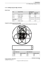 Preview for 41 page of ABB IRB 910INV Product Specification