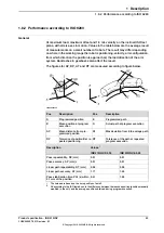 Preview for 43 page of ABB IRB 910INV Product Specification