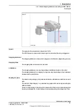 Preview for 47 page of ABB IRB 910INV Product Specification