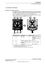 Preview for 75 page of ABB IRB 910INV Product Specification