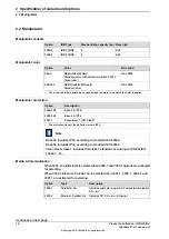 Preview for 78 page of ABB IRB 910INV Product Specification