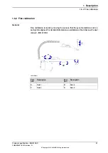 Preview for 31 page of ABB IRB 910SC Product Specification