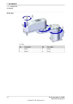 Предварительный просмотр 10 страницы ABB IRB 920 Product Specification