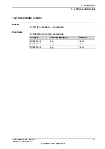 Предварительный просмотр 11 страницы ABB IRB 920 Product Specification