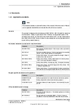 Предварительный просмотр 17 страницы ABB IRB 920 Product Specification