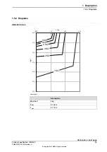 Предварительный просмотр 29 страницы ABB IRB 920 Product Specification