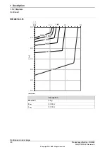 Предварительный просмотр 30 страницы ABB IRB 920 Product Specification