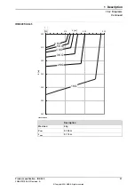 Предварительный просмотр 31 страницы ABB IRB 920 Product Specification