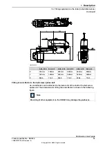 Предварительный просмотр 35 страницы ABB IRB 920 Product Specification