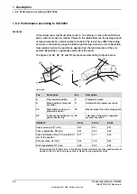 Предварительный просмотр 40 страницы ABB IRB 920 Product Specification