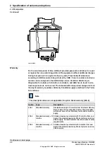 Предварительный просмотр 50 страницы ABB IRB 920 Product Specification