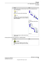 Предварительный просмотр 151 страницы ABB IRB 930 Product Manual